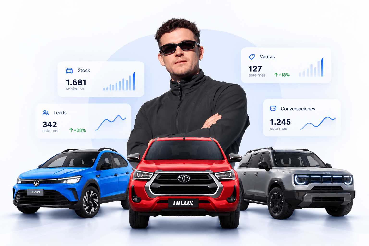 Plataforma Carbufy: stock, ventas, leads y conversaciones de tu agencia